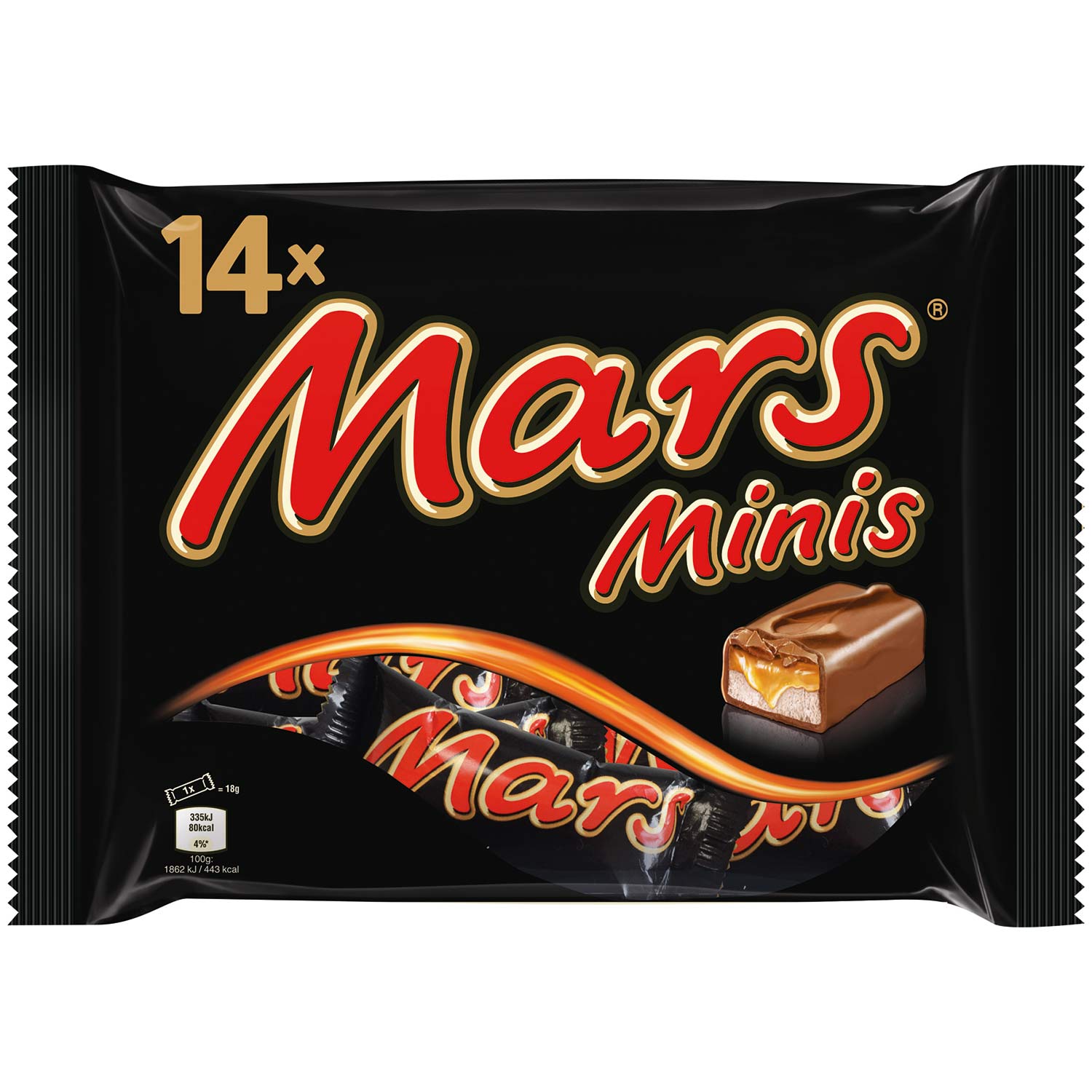 Mars Minis 14er
